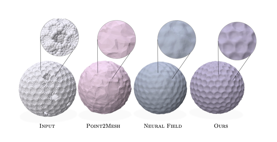 Golf ball ablation